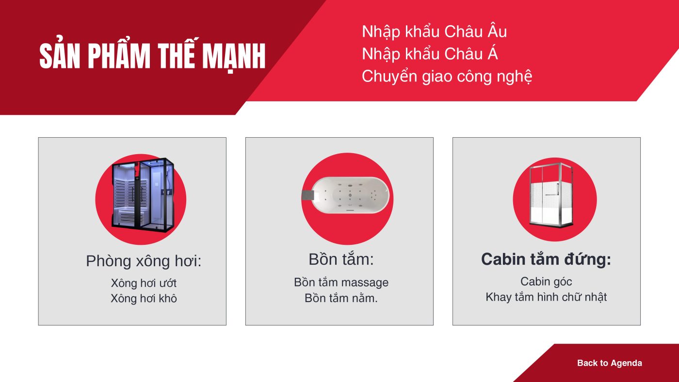 Nội thất phòng tắm Ba sao